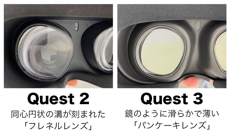 Meta Quest 2と3のレンズ比較